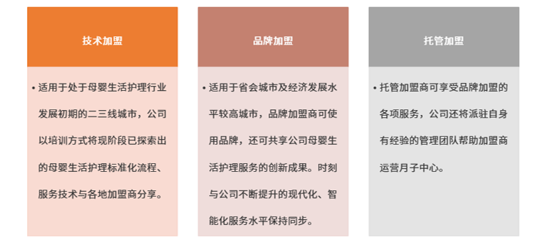 关门打狗 第3页