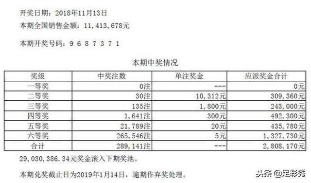 新澳门六开彩开奖结果近15期,新澳门六开彩开奖结果近15期，警惕背后的风险与挑战