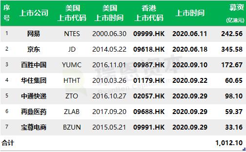 香港二四六开奖结果 开奖记录,香港二四六开奖结果及开奖记录深度解析