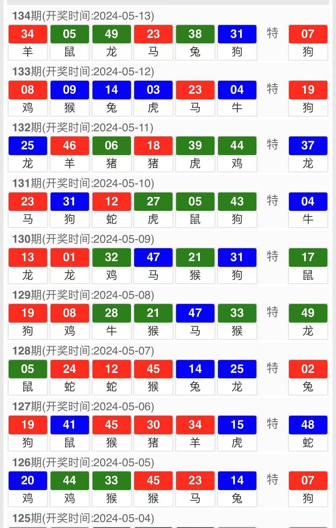 新澳门三期内必出生肖,新澳门三期内必出生肖，文化融合与生肖预测的魅力