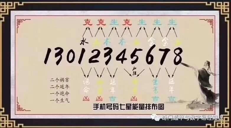 7777788888王中新版,探索新领域，王中新版与数字世界中的7777788888现象