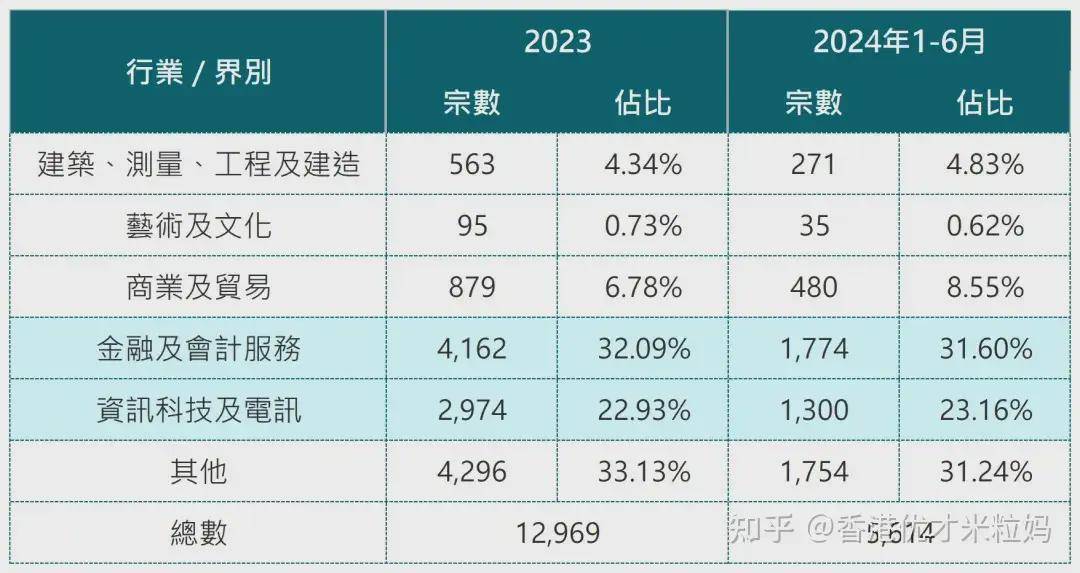 2024香港资料免费大全最新版下载,探索香港，最新最全的资讯资料免费下载大全（2024版）