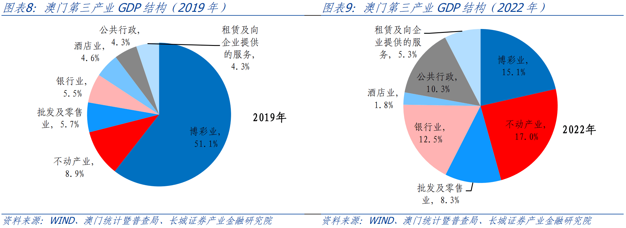 偷鸡摸狗 第2页