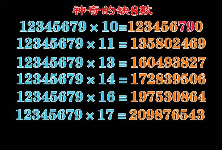 7777788888一肖一码,探索神秘数字组合，77777与88888的奥秘及一肖一码的魅力