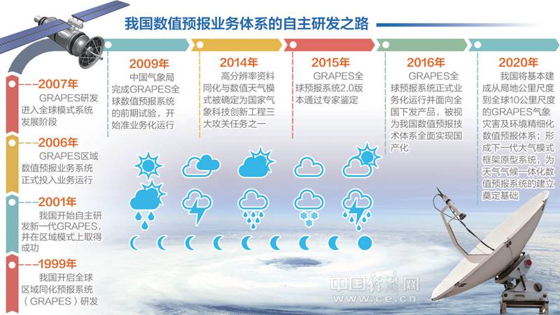 2024一肖一码100精准大全,关于一肖一码与精准预测的研究报告，探索未来2024年的精准预测大全