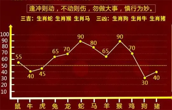 狗急跳墙 第2页