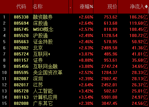 一码一肖100%精准的评论,一码一肖，揭秘精准预测背后的秘密