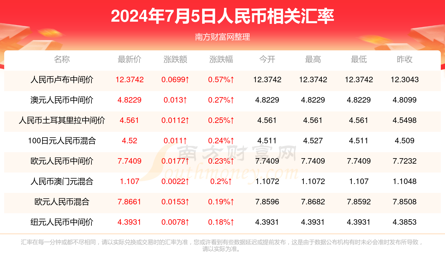 澳门六开奖最新开奖结果2024年,澳门六开奖最新开奖结果2024年——探索与解析