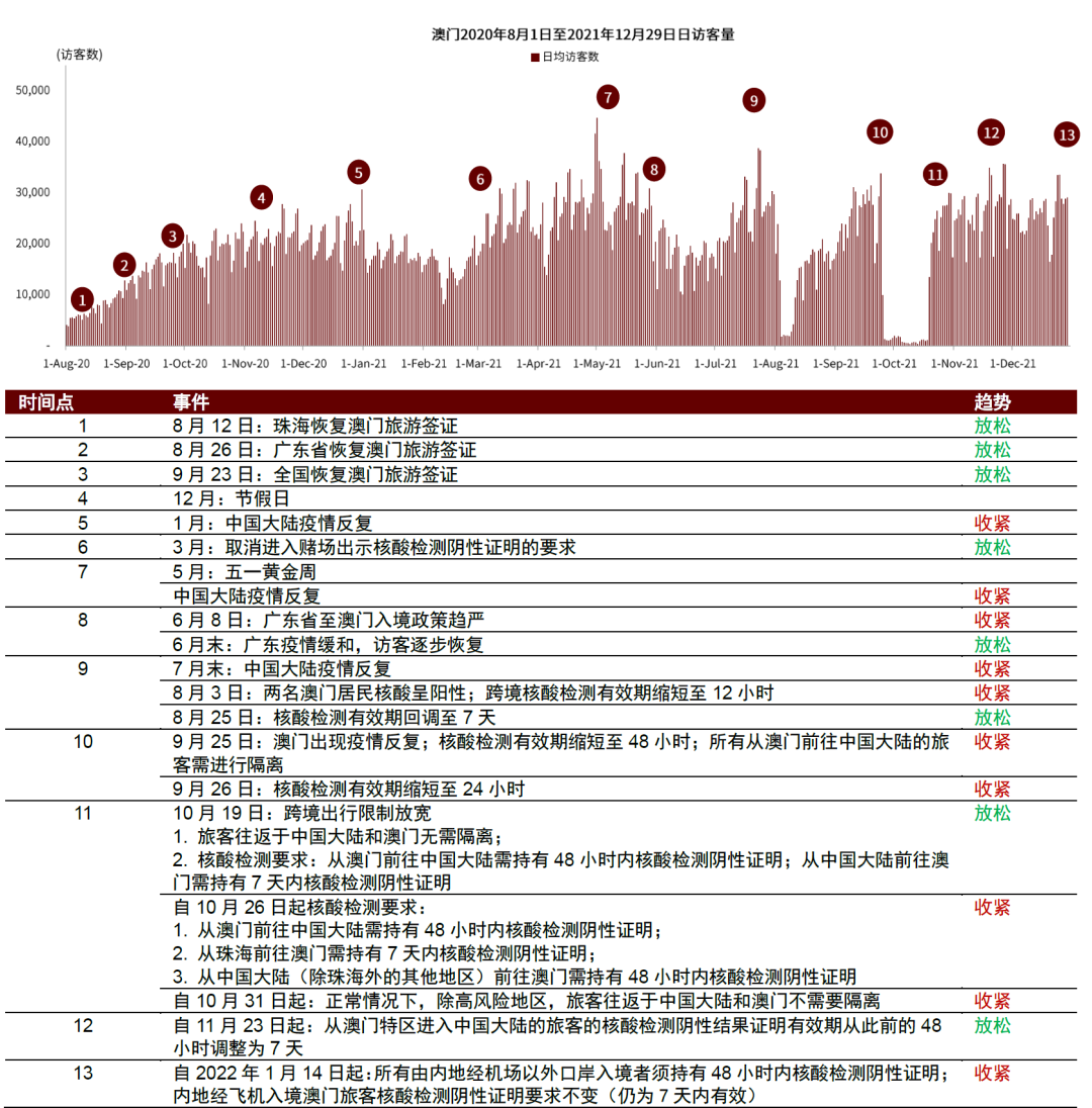 2024年澳门今晚开什么码,澳门彩票预测与未来展望——以2024年澳门今晚开什么码为中心