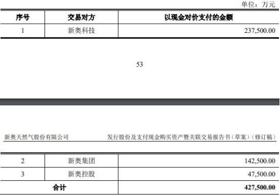 2024年新奥正版资料,探索新奥世界，揭秘2024年新奥正版资料的重要性与价值