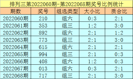 交头接耳