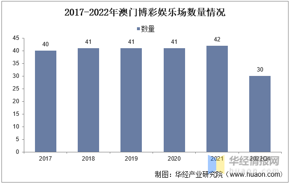 2024澳门天天六开好彩,澳门天天六开好彩——探索博彩文化的新篇章