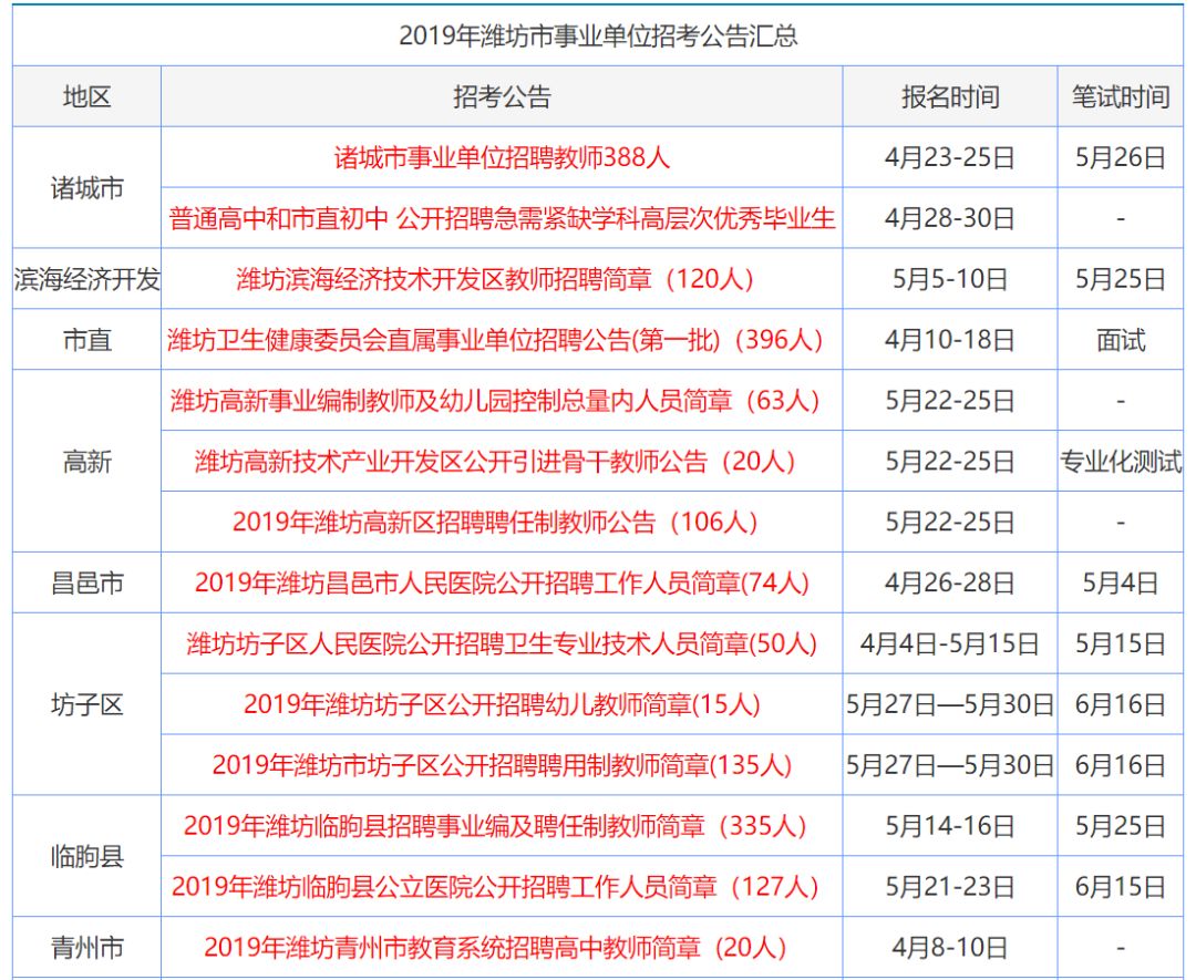 技术咨询 第35页