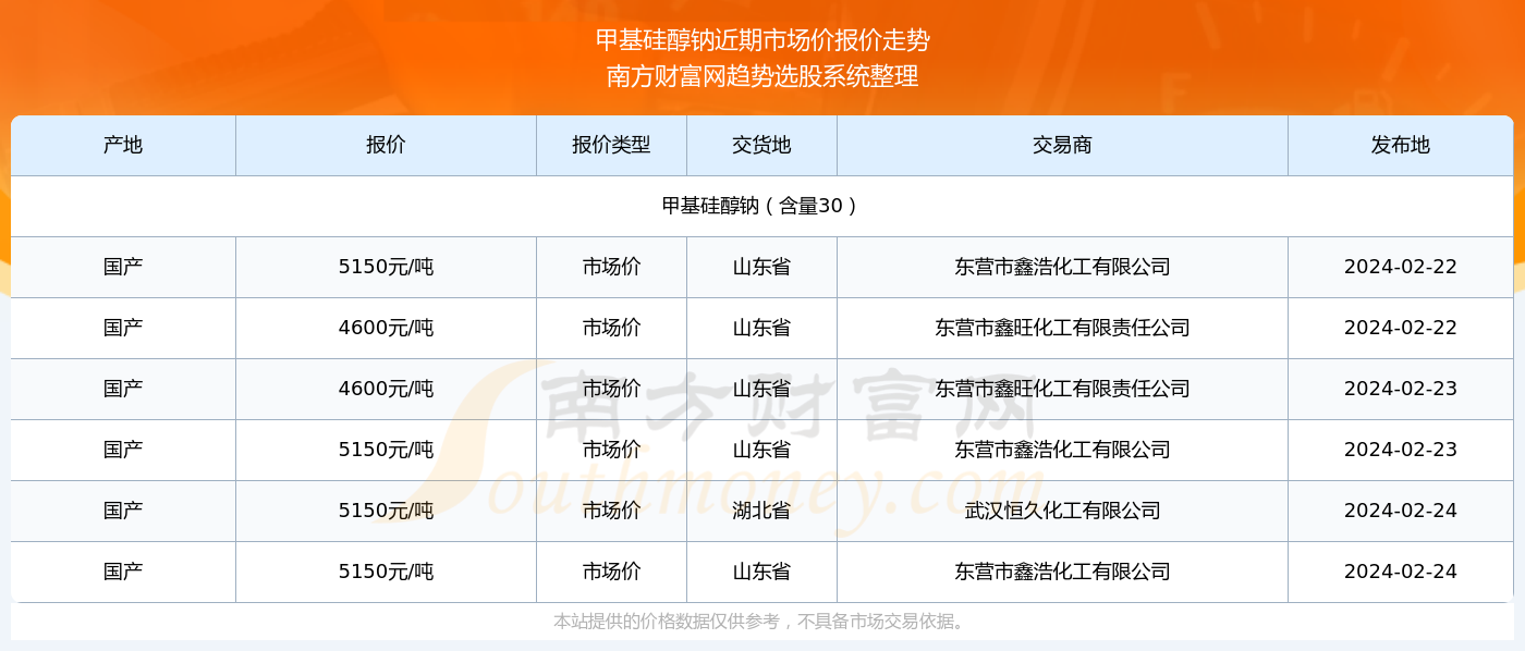 澳门六开奖结果2024开奖记录查询,澳门六开奖结果及2024年开奖记录查询，探索彩票背后的故事