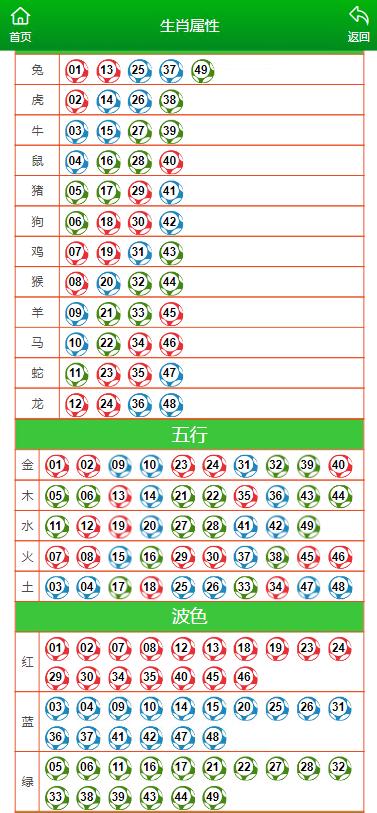 澳门生肖走势图精准,澳门生肖走势图精准预测与探索