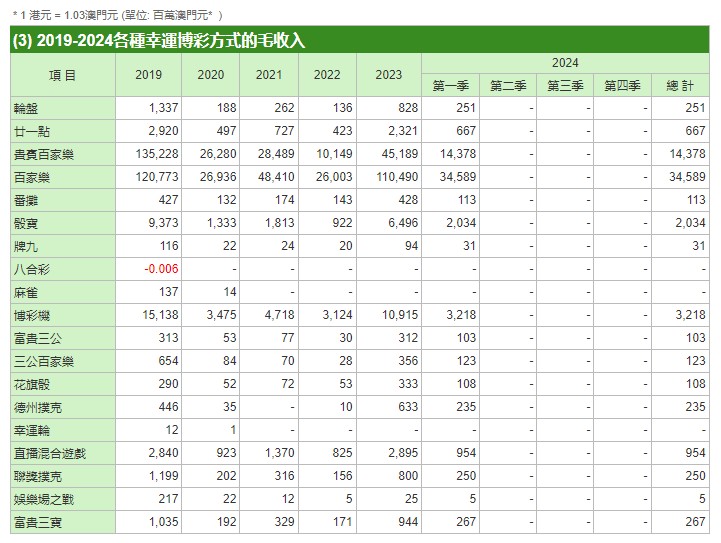 澳门平特一肖100中了多少倍,澳门平特一肖100的中奖倍数与概率分析