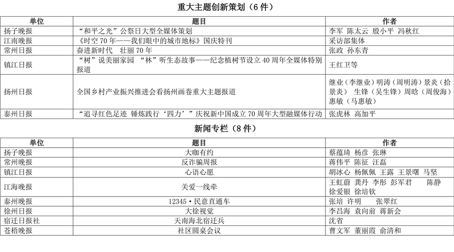 一码一肖100%中用户评价,一码一肖，百分之百中奖的神秘力量与用户真实评价