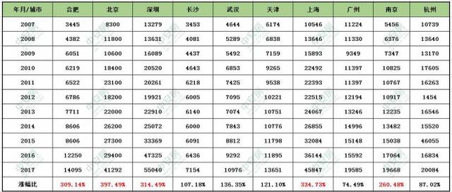 澳门王中王100%期期准确,澳门王中王期期准确，揭开真相的面纱