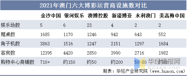 118开奖站一一澳门,澳门彩票文化中的118开奖站，探索与解析