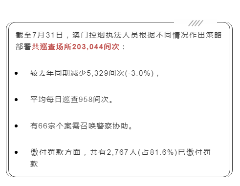 精准一码免费公开澳门,精准一码免费公开澳门，揭示背后的风险与警示