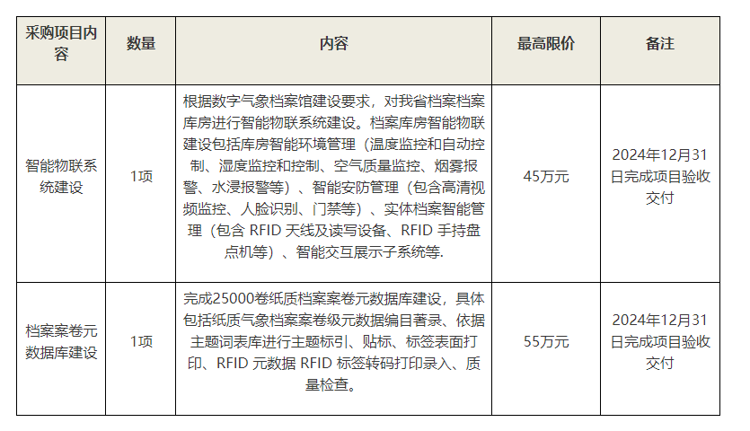 2024香港全年免费资料公开,揭秘香港2024年全年免费资料公开，全方位解读与深度体验