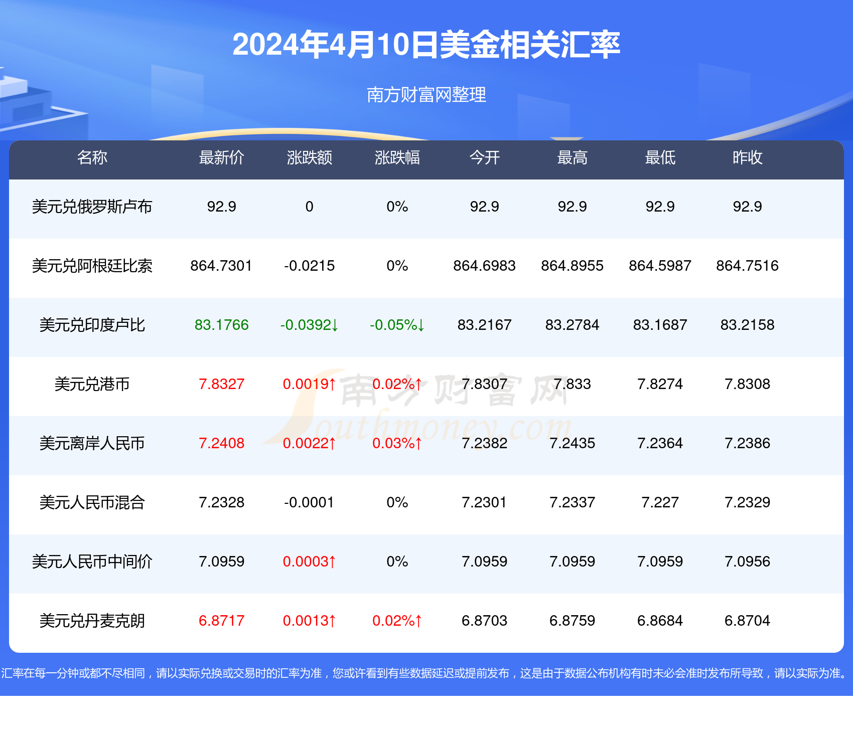 62827澳彩资料2024年最新版,最新发布！62827澳彩资料2024年最新版解析报告