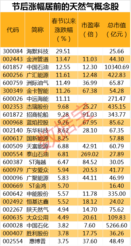 2024新奥精准资料免费,揭秘2024新奥精准资料免费获取之道