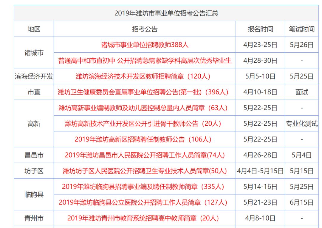 香港资料大全正版资料2024年免费,香港资料大全正版资料2024年免费，深入了解香港的全方位指南