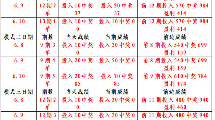 2025年1月14日 第8页