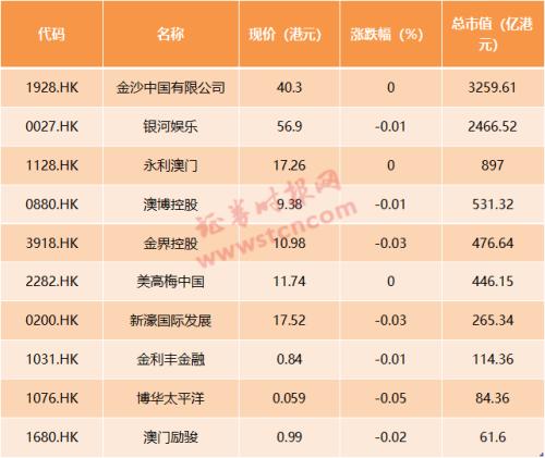 2024澳门天天开好彩大全香港,澳门天天开好彩与香港的未来展望（2024年）