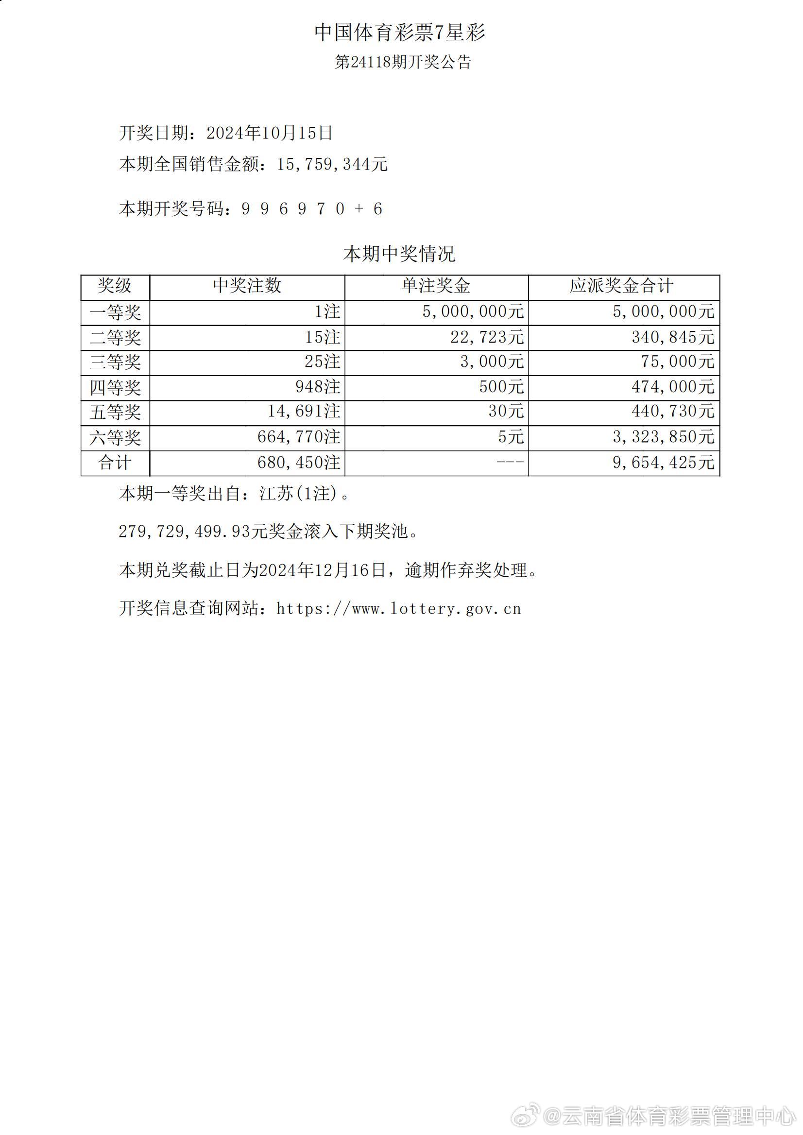 7777788888王中王开奖网址,关于王中王开奖网址与数字游戏的研究报告