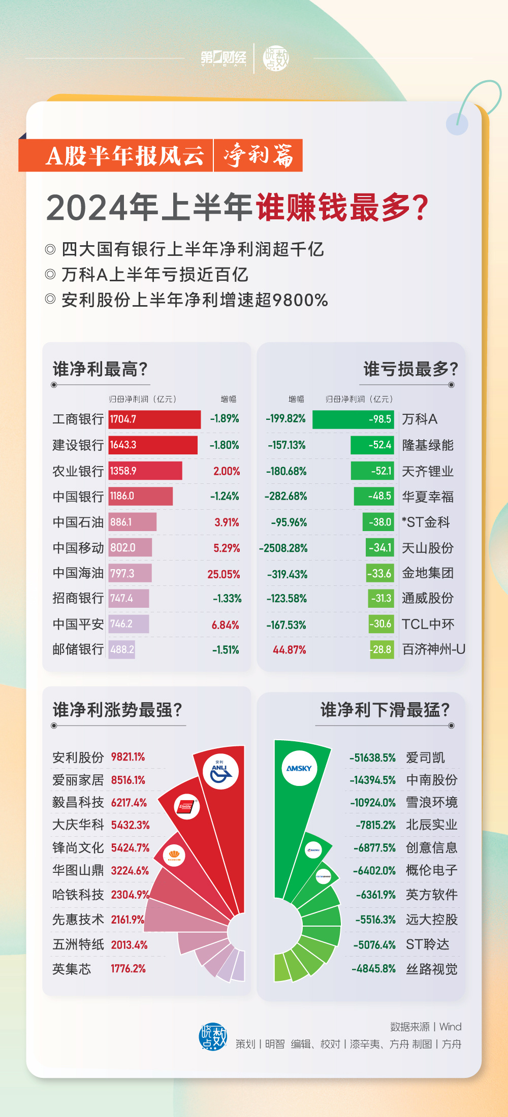 2024年澳门正版免费开奖,澳门正版免费开奖，探索未来的彩票文化（2024年展望）