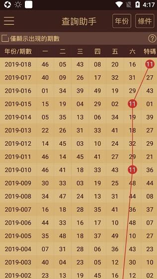 2024澳门天天六开彩免费图,澳门天天六开彩，探索免费图背后的故事与魅力（2024年展望）