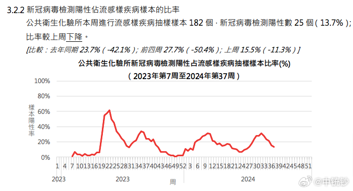 2024澳门六开彩查询记录,全面解析澳门六开彩查询记录，历史、数据与未来展望（以2024年为焦点）