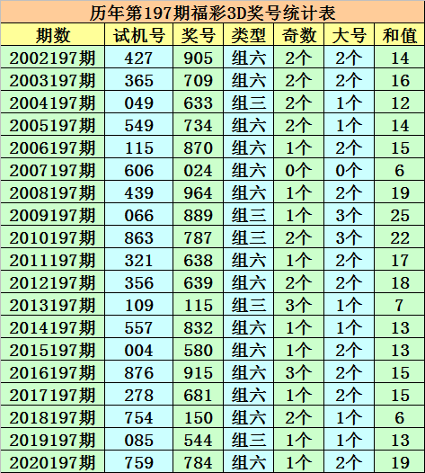 澳门一码一码100准确a07版,澳门一码一码精准预测与A07版，揭示犯罪行为的危害与警示