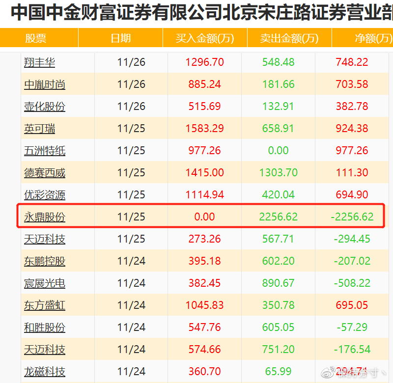 最准一码一肖100%精准965,探索未知领域，揭秘最准一码一肖的精准预测之道