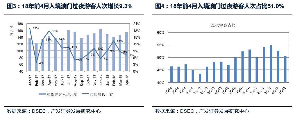 2025澳门彩生肖走势图,澳门彩生肖走势图，探索未来的预测与奥秘（2025年展望）