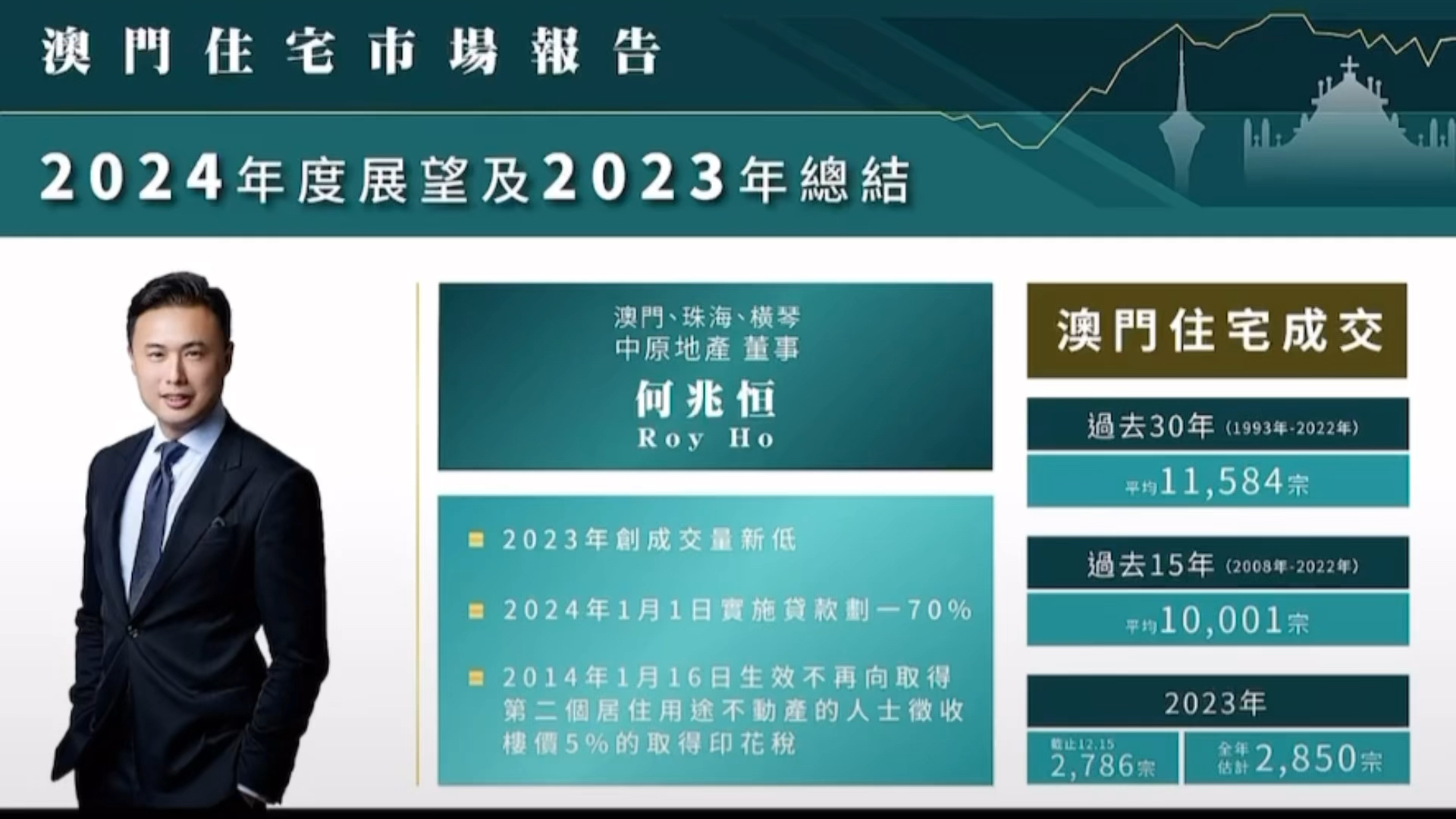 2025年澳门正版免费大全,探索澳门未来，2025年澳门正版免费大全展望