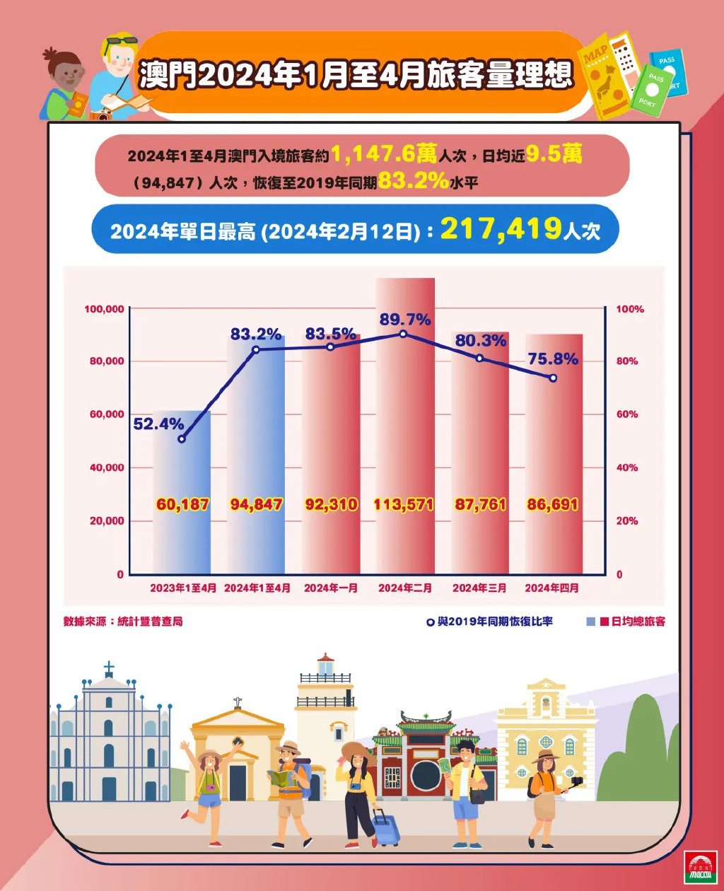 2025年新澳门王中王免费,探索澳门新纪元，2025年王中王免费现象的背后