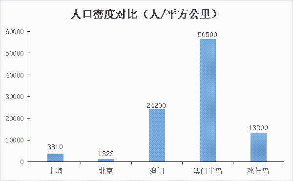 澳门最精准正最精准龙门,澳门最精准正最精准的龙门，探索与解读