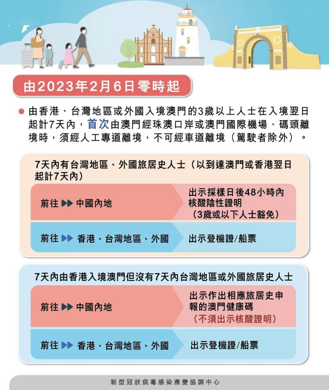 澳门四肖八码期期准,澳门四肖八码期期准，探索神秘预测的魅力与真相