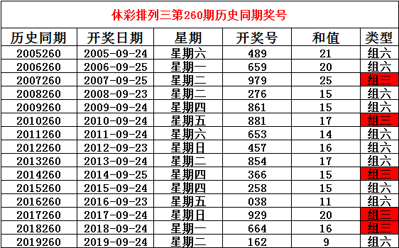 2025今晚澳门开什么号码,澳门彩票预测与未来展望——以2025今晚开什么号码为中心