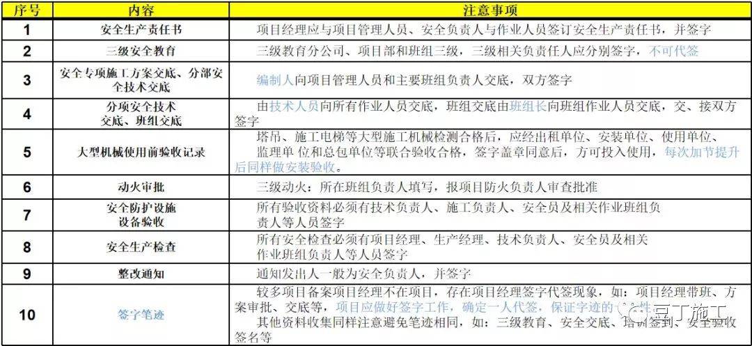 2025资料大全正版资料,2025资料大全正版资料详解