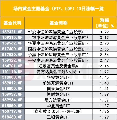 新澳门开奖记录新纪录,新澳门开奖记录刷新纪录——探索幸运的新篇章