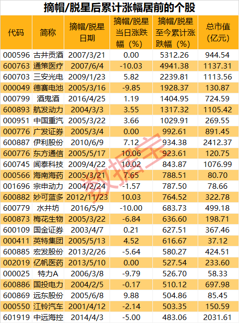 2025新奥历史开奖记录56期,揭秘新奥历史开奖记录，第56期的独特魅力与未来展望（XXXX年预测分析）