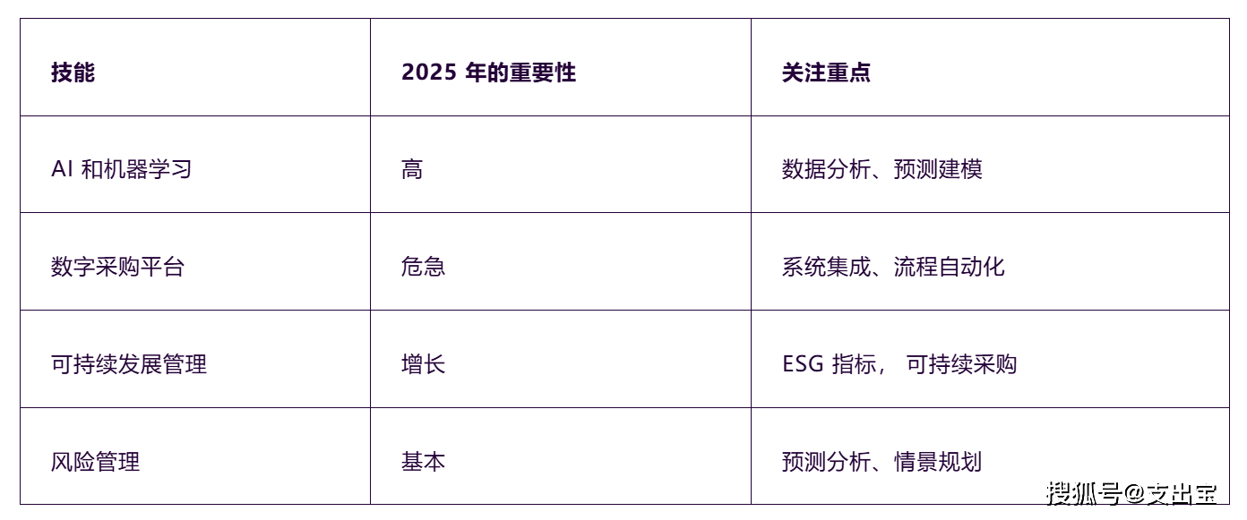 2025年奥门免费资料最准确,探索未来，2025年澳门免费资料的精准性展望