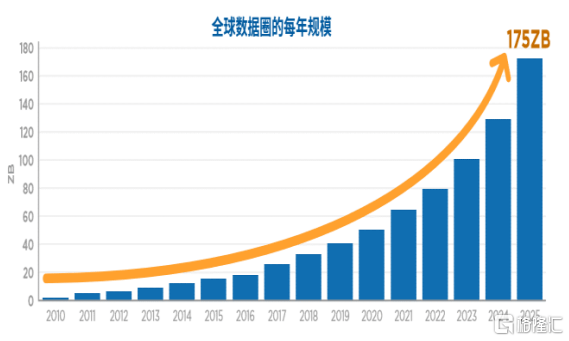 2025全年資料免費大全,迈向未来的数据宝库，2025全年资料免费大全