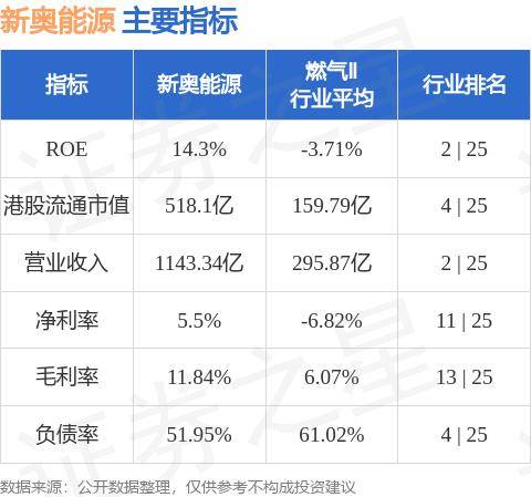 新奥精准资料免费提供,新奥精准资料，免费提供的价值所在