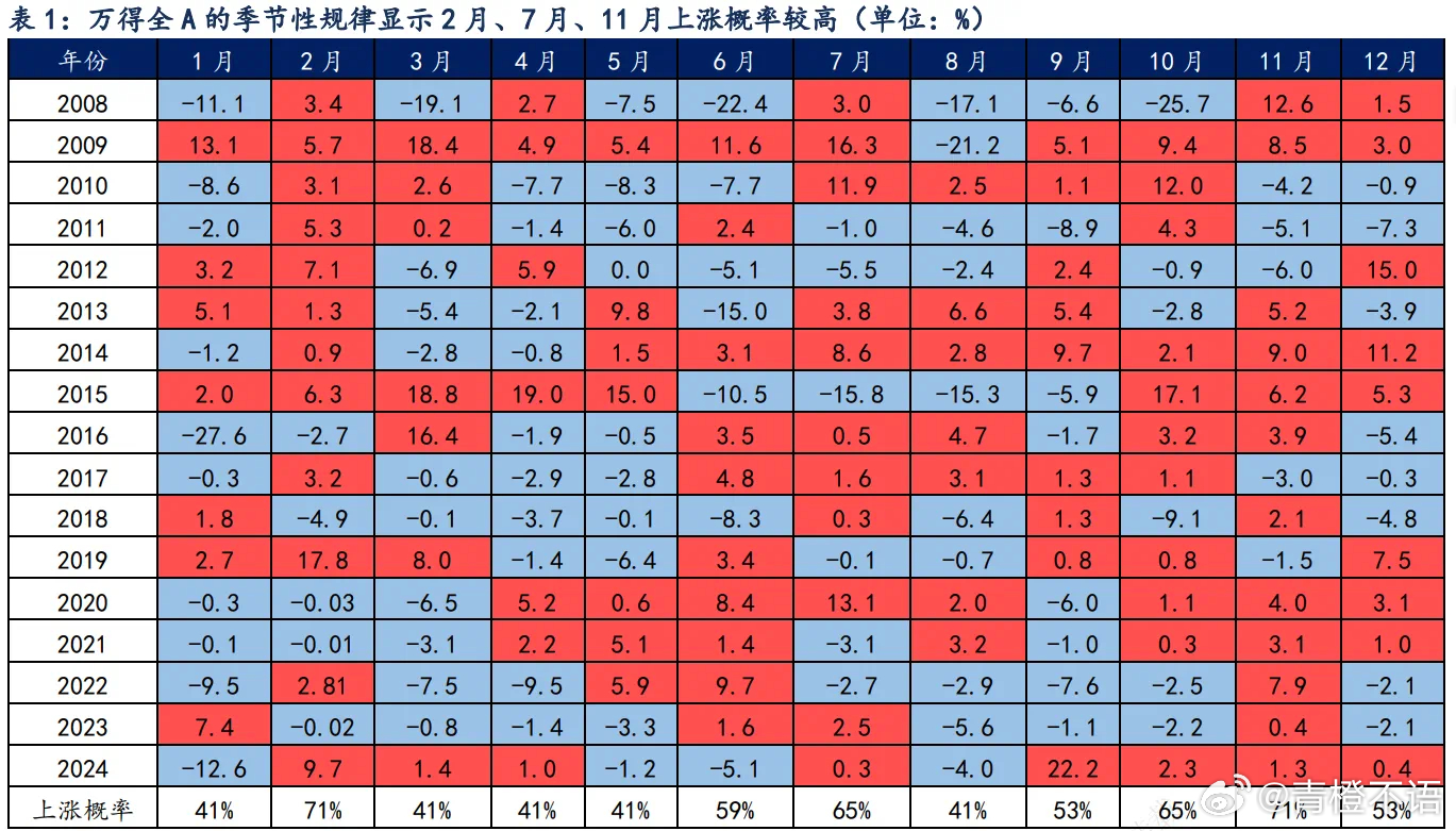 2025年澳门今晚开什么吗,澳门今晚的开奖预测与未来展望（2025年视角）