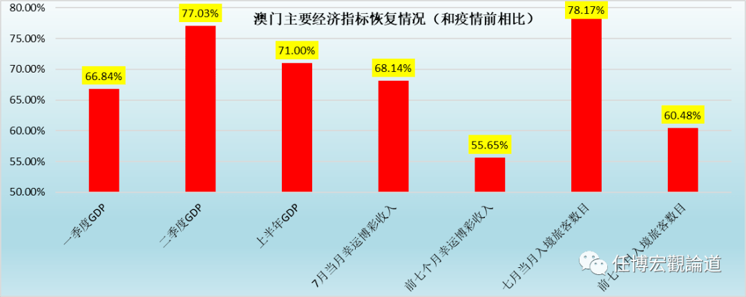 2025年澳门管家婆三肖100%,澳门未来趋势展望，2025年管家婆三肖预测与机遇分析（纯属虚构）